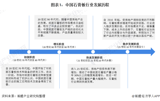 IM电竞 竞猜 IM电竞娱乐建材什么是建材？的最新报道(图3)