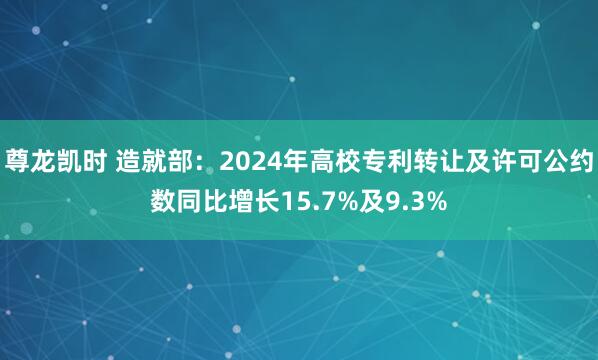 尊龙凯时 造就部：2024年高校专利转让及许可公约数同比增长15.7%及9.3%